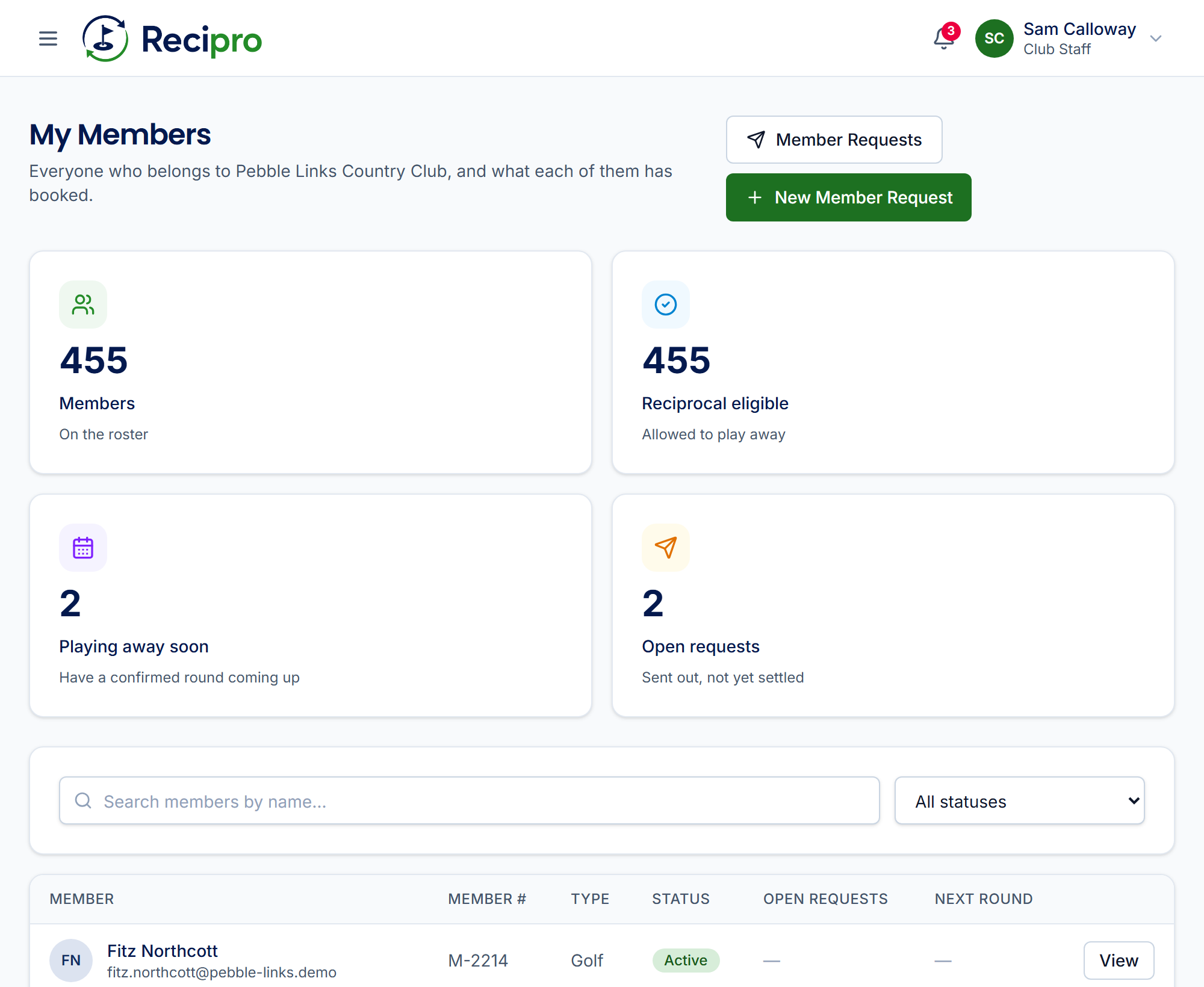A golf shop's view of its own members and their reciprocal activity in Recipro.